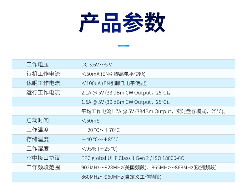 详情(6)