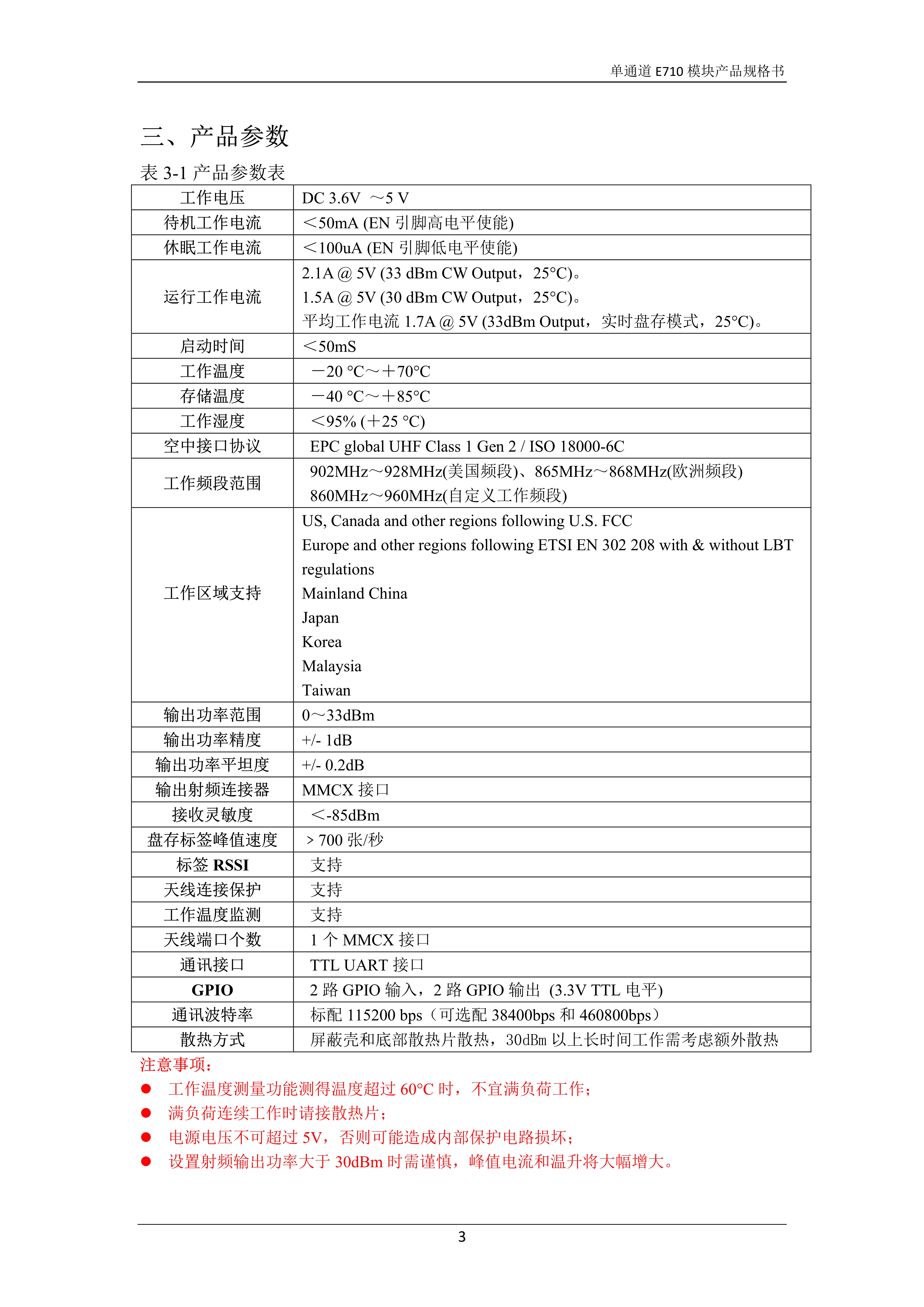 RDM-900S11-15P单通道E710模块产品规格书V2.2_5.jpg