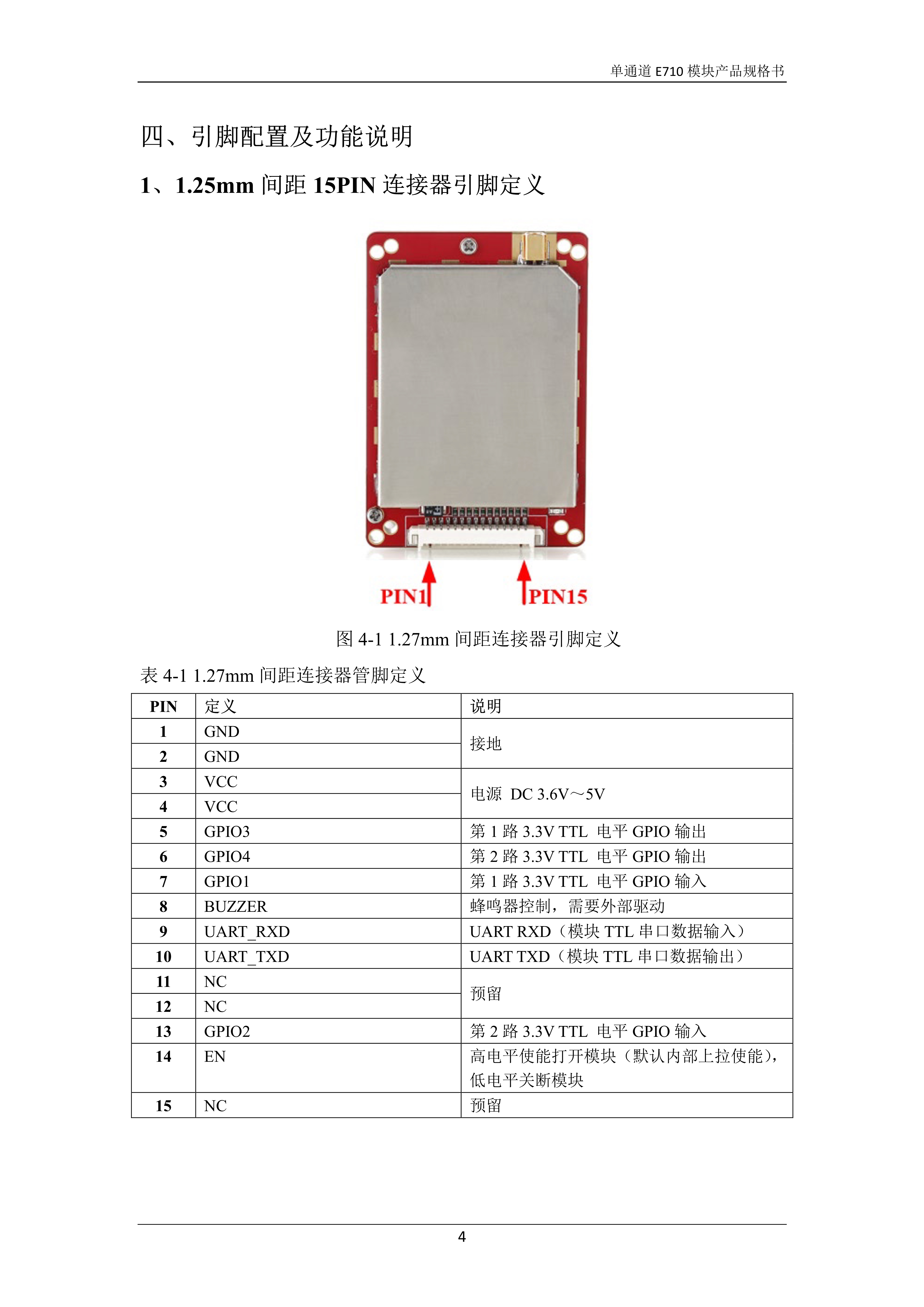 RDM-900S11-15P单通道E710模块产品规格书V2.2_6.jpg