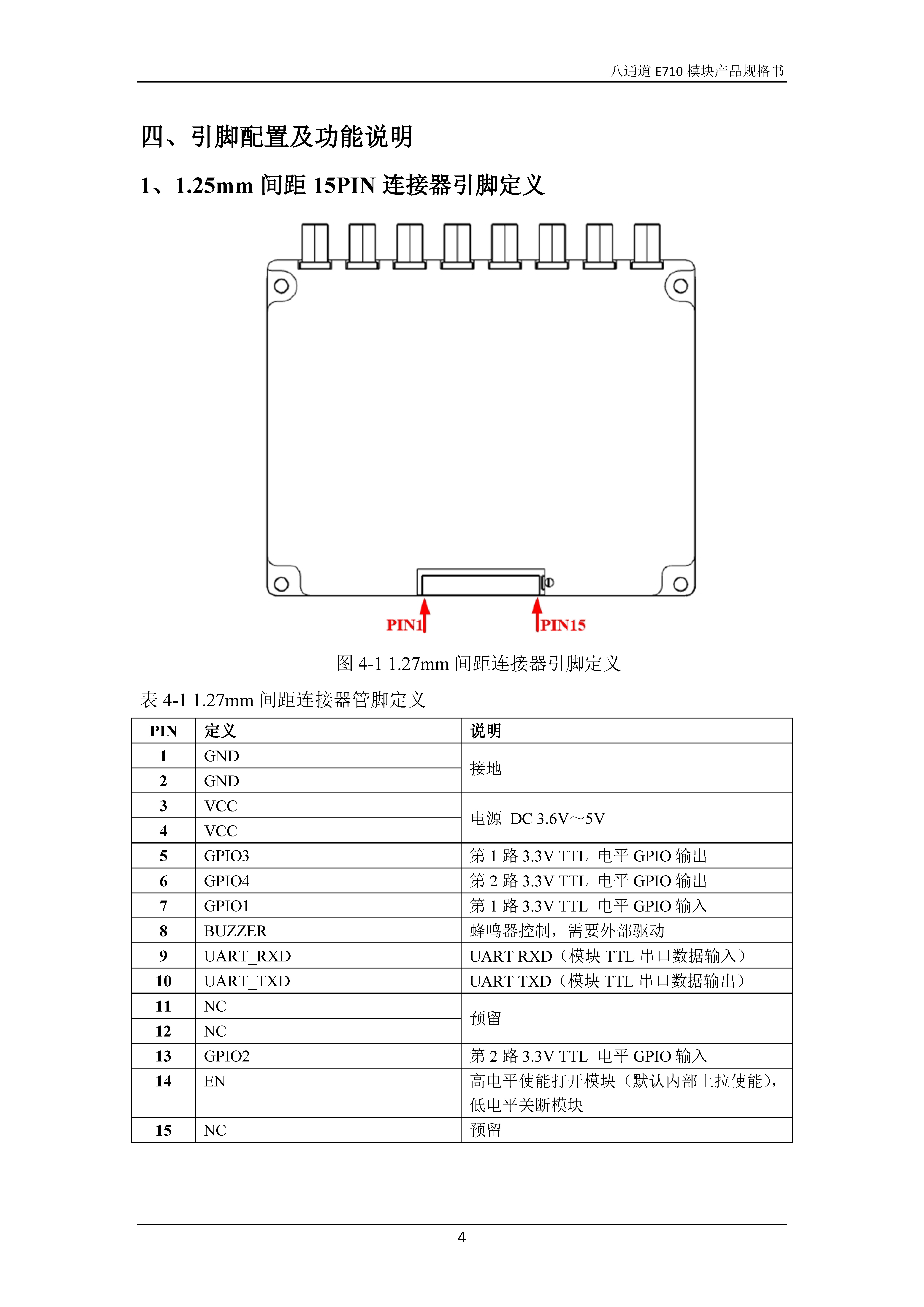 RDM-900S13八通道E710模块产品规格书V2.3_页面_6.jpg
