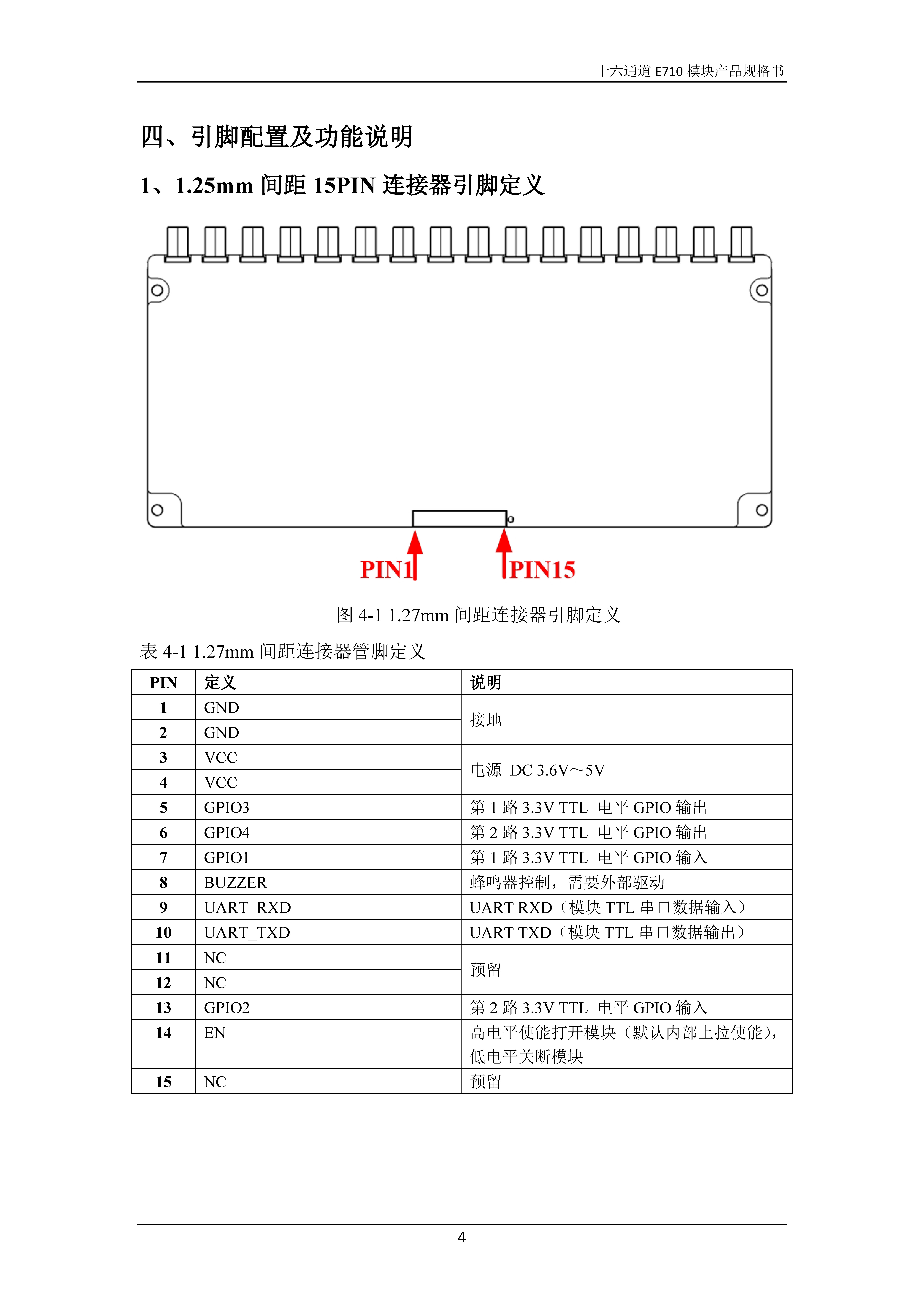 RDM-900S14十六通道E710模块产品规格书V2.3(1)_页面_6.jpg