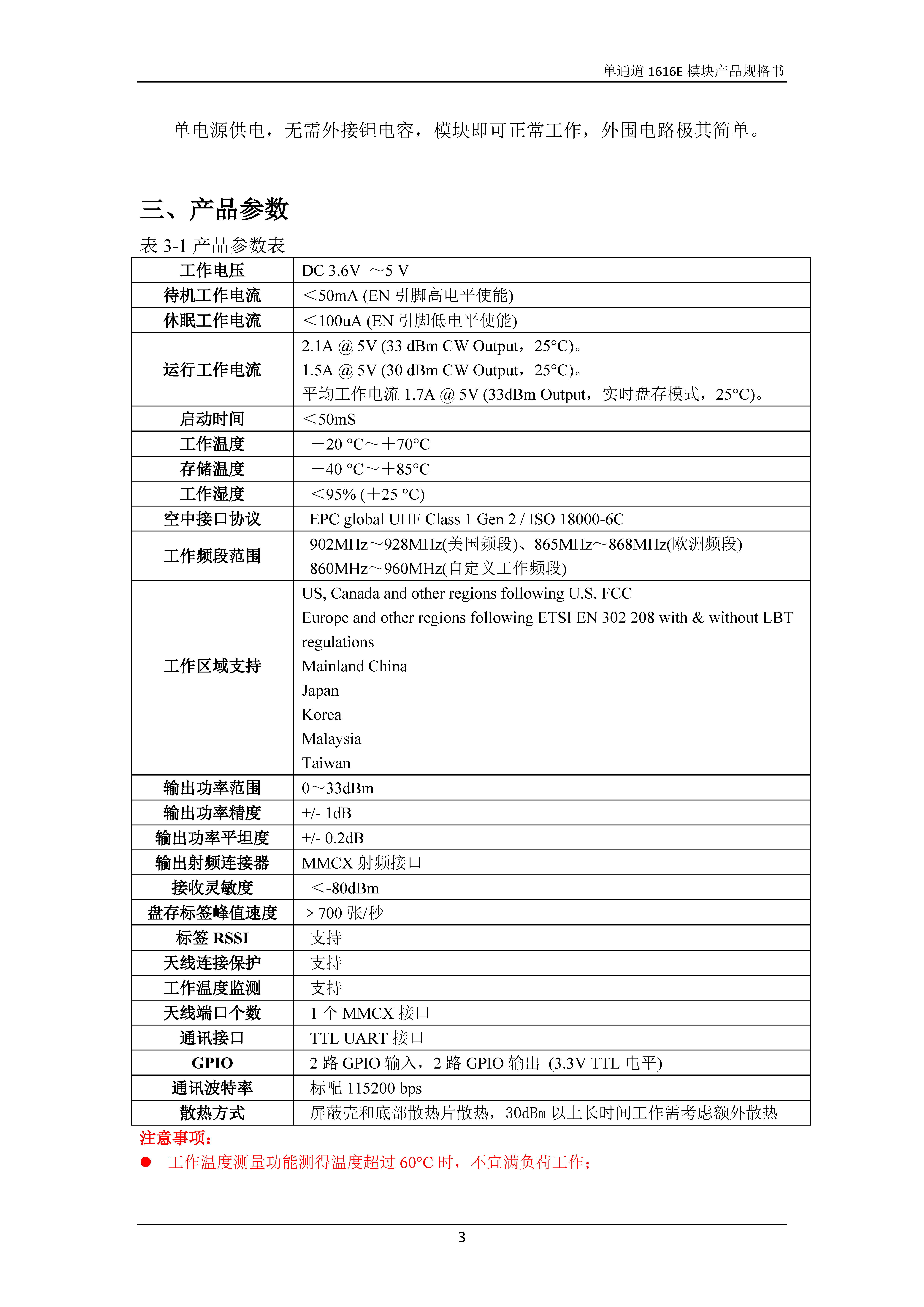 RDM-900S41-15P单通道1616E模块产品规格书V2.3_页面_5.jpg