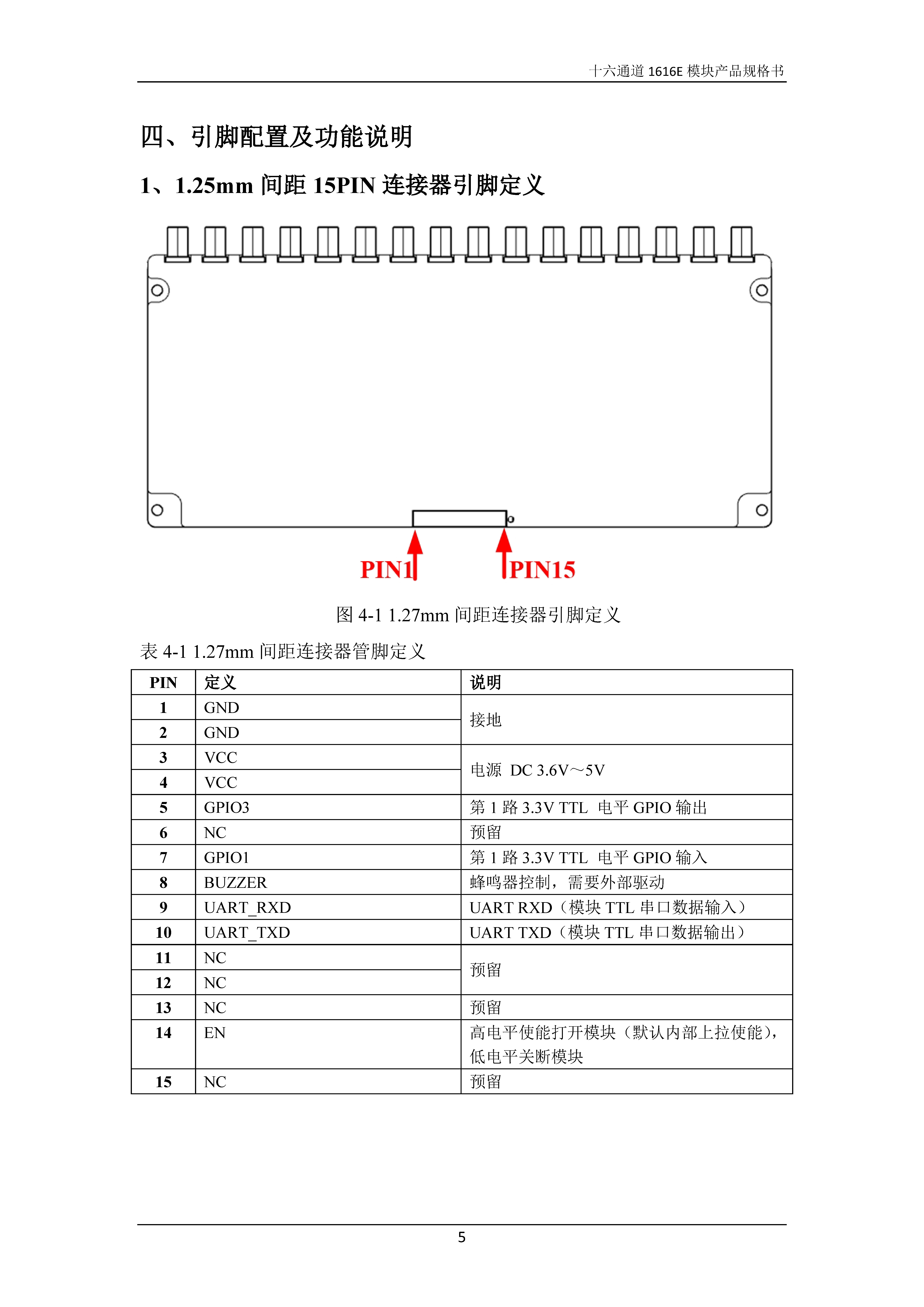 RDM-900S44十六通道1616E模块产品规格书V2.3_页面_7.jpg