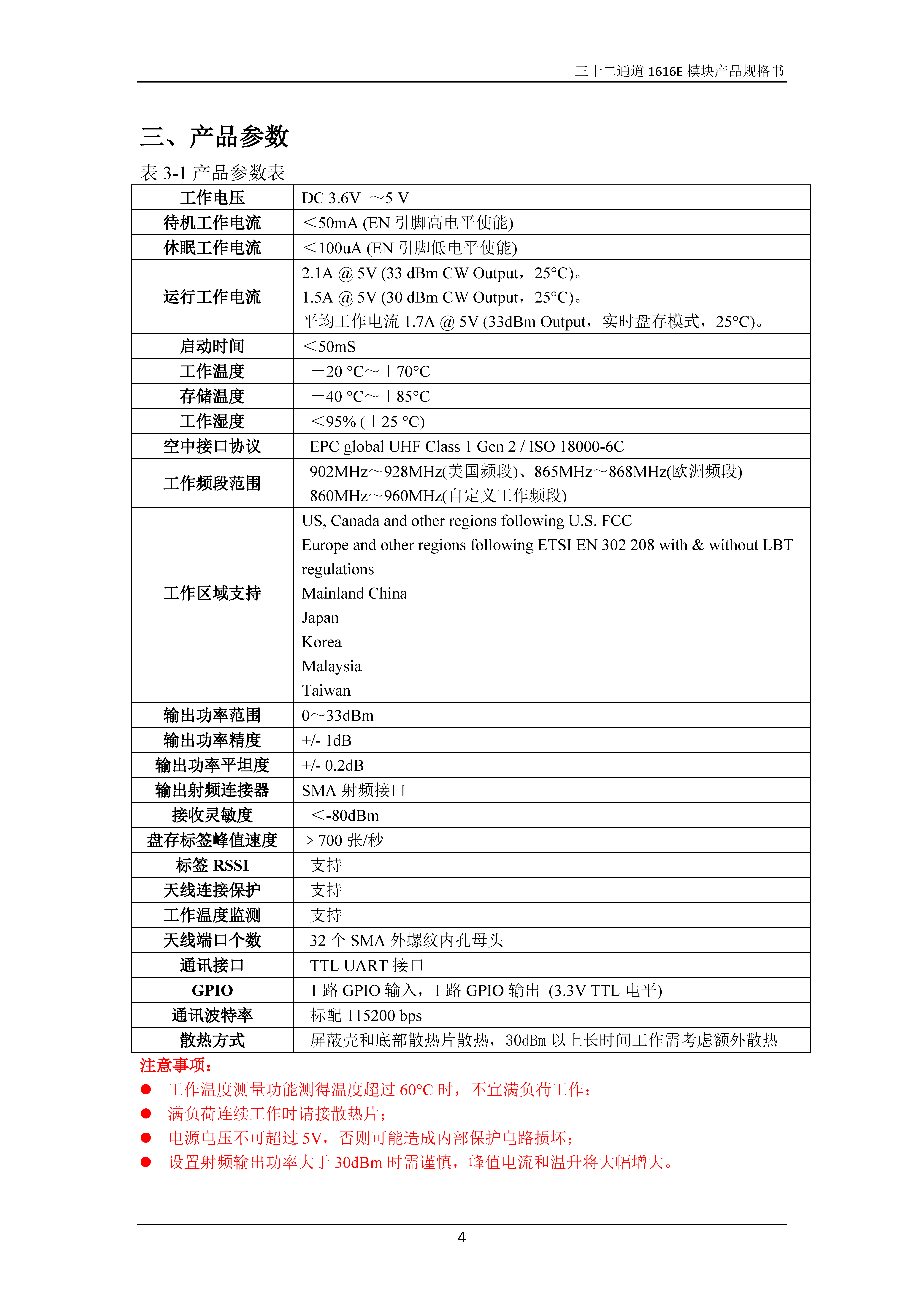 RDM-900S45三十二通道1616E模块产品规格书V2.3_页面_6.jpg