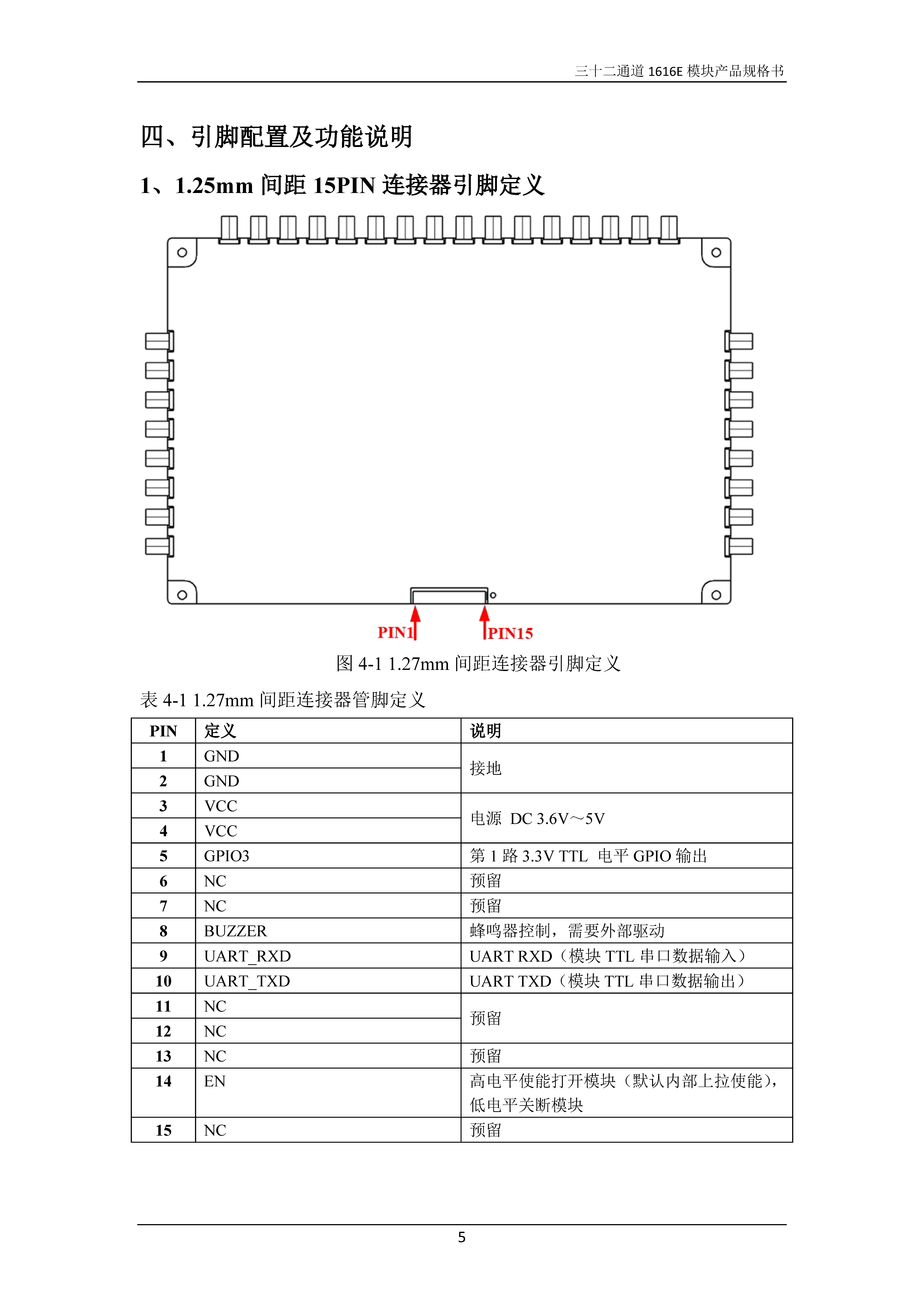 RDM-900S45三十二通道1616E模块产品规格书V2.3_页面_7.jpg